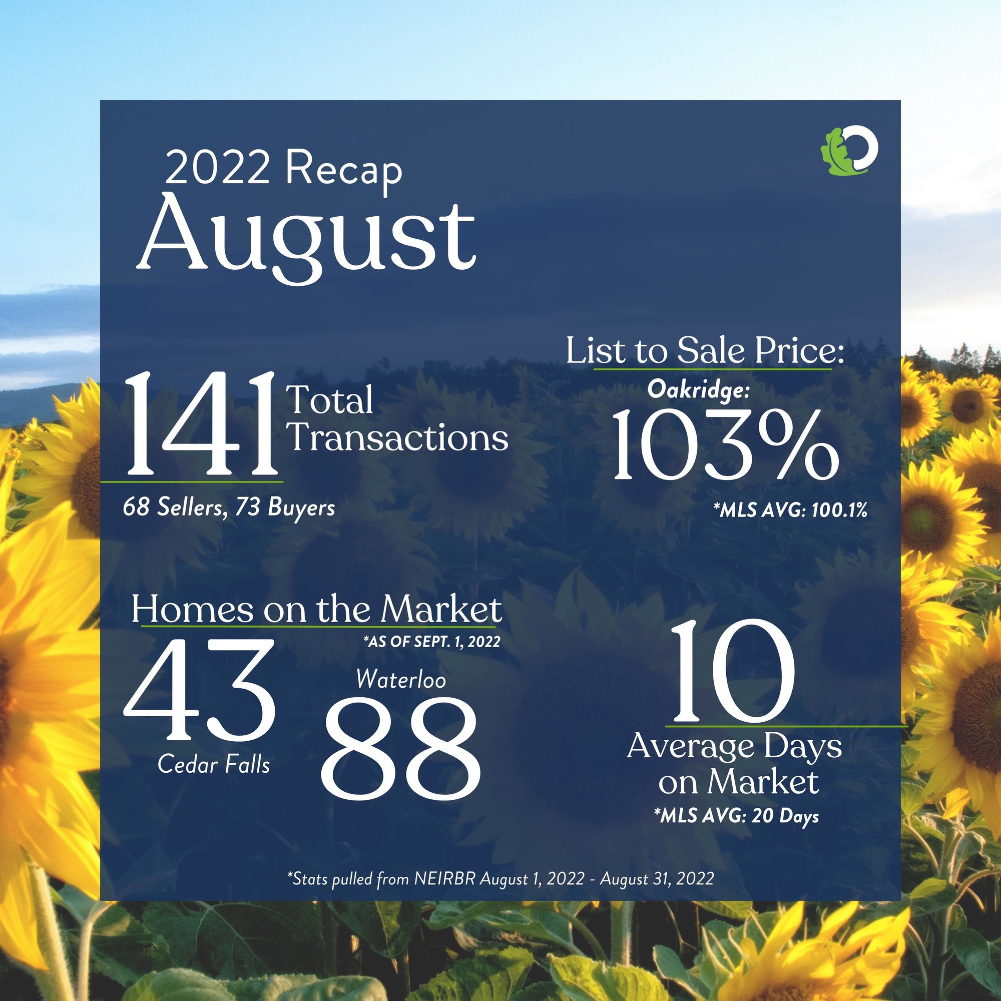 August Monthly Recap Oakridge Real Estate